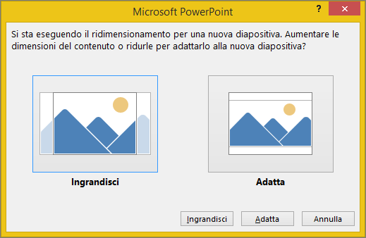 Messaggio sul ridimensionamento della diapositiva