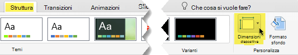 Il pulsante Dimensioni diapositiva si trova all'estremità destra della scheda Progettazione sulla barra degli strumenti