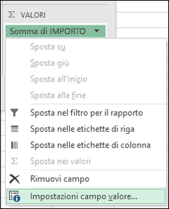 Finestra di dialogo Impostazioni campo valore di Excel