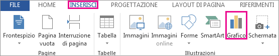 Pulsante Grafico nel gruppo Illustrazioni della scheda Inserisci in Word