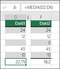 Excel visualizza un errore quando una formula fa riferimento a celle vuote