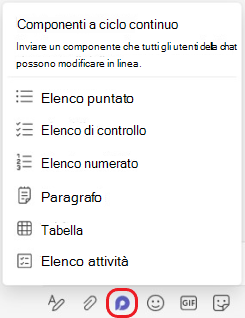 Menu Componenti a ciclo continuo