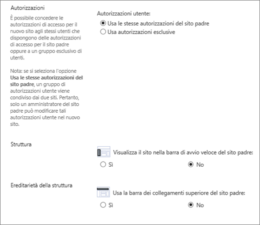 Finestra di dialogo Sito secondario di SharePoint 2016 che mostra le sezioni Struttura e Autorizzazioni