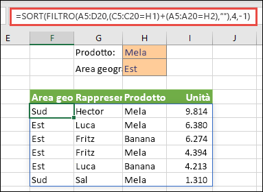 FILTRO e DATI.ORDINA insieme. Filtrare per prodotto (mela) o per area geografica (Est)