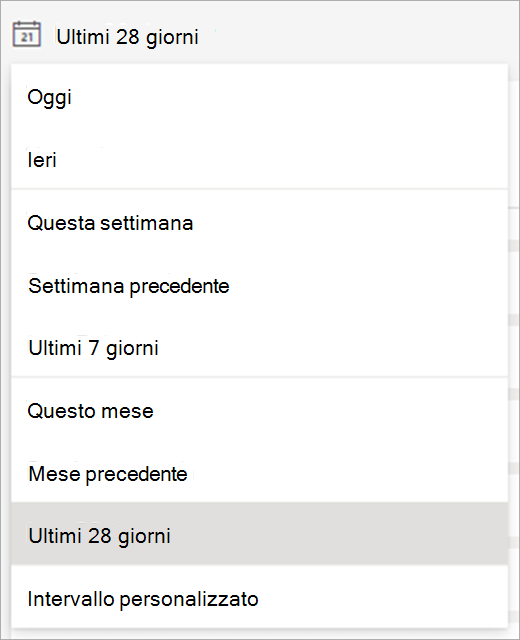 Menu a discesa degli intervalli di tempo disponibili per visualizzare i dati. 