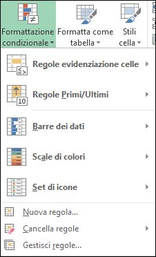 Menu Formattazione condizionale con il comando Gestisci regole evidenziato