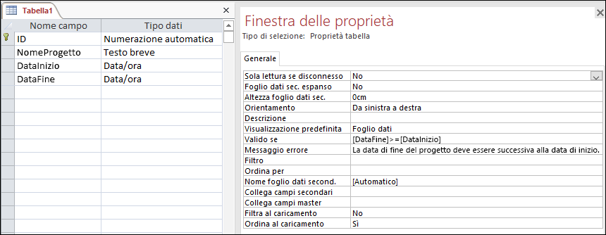 Regola di convalida delle tabelle in Progettazione tabelle di Access.