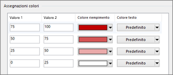 Menu di assegnazione dei colori per gli intervalli di numeri