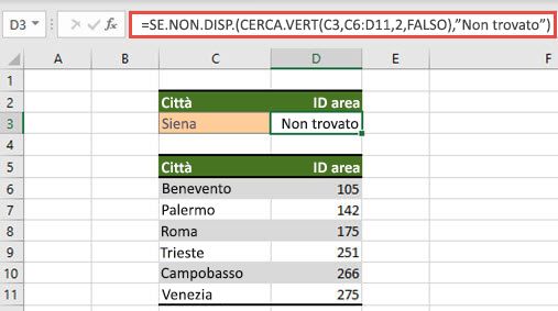 Immagine dell'uso di SE.NON.DISP con CERCA.VERT per impedire la visualizzazione di errori di #N/D.