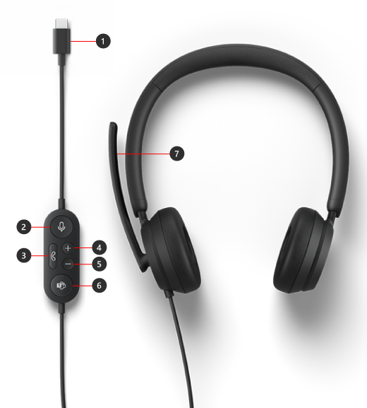 Pulsanti delle cuffie USB-C Microsoft Modern