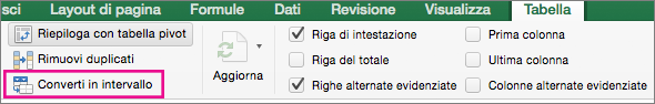 Selezionare Converti in intervallo nella scheda Tabella