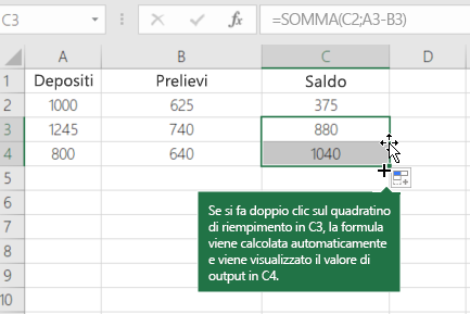 Esempio di calcolo del saldo corrente