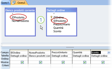 Cross join non intenzionale nella visualizzazione Struttura della query