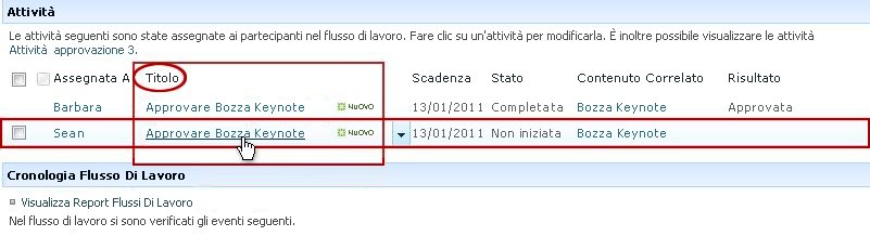 Clic sul titolo dell'attività nell'elenco