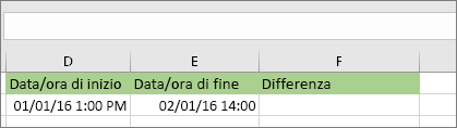 Data di inizio 1/1/16 13:00; Data di fine del 2/1/16 14:00