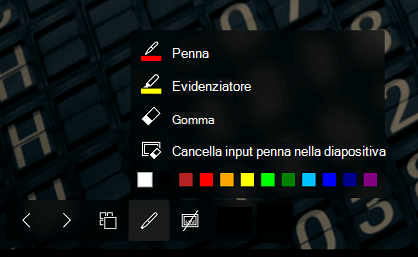 Barra degli strumenti presentazione con il menu input penna espanso