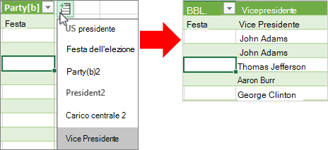 Aggiunta di una colonna di tipo di dati