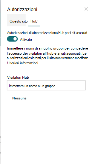 Pannello autorizzazioni Hub, attiva