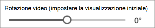 rotazione video