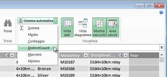 Creare un conteggio dei valori univoci in PowerPivot