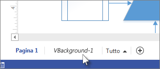 Scheda Sfondo in Visio