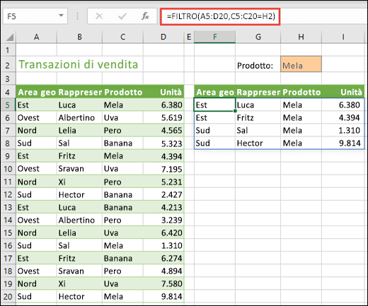 Funzione FILTRO. Filtrare l’area geografica in base al prodotto (mela)