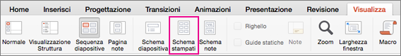 Pulsante Schema stampati nella scheda Visualizza