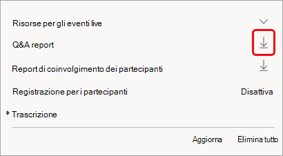 Il report è disponibile dopo l'evento