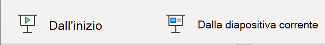Pulsanti di PowerPoint per il Web usati per avviare la presentazione.
