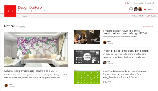 Esempio di Notizie