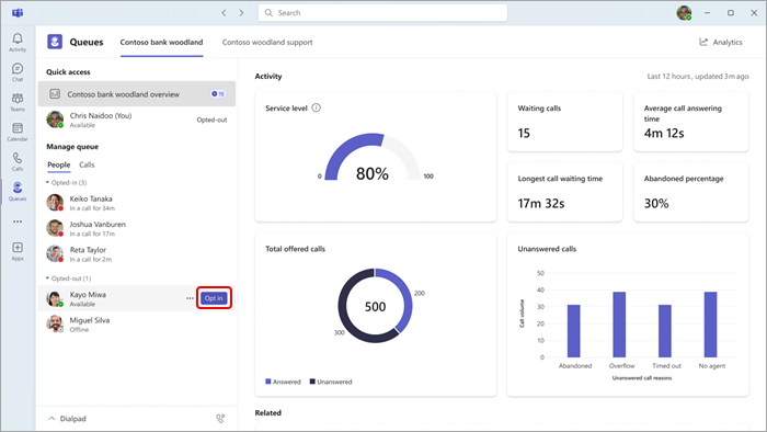 Screenshot che mostra l'aspetto di Code a un responsabile del team