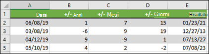 Usare la funzione DATA per sommare o sottrarre anni, mesi o giorni da/verso una data.