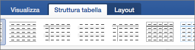 Shows the Table Design and Layout tabs for managing tables