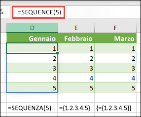 Creare una costante di matrice verticale con =SEQUENZA(5) oppure ={1;2;3;4;5}