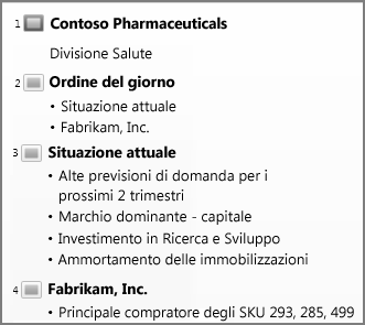 Visualizzazione Struttura in PowerPoint.