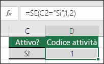 La cella D2 contiene la formula =SE(C2="Sì";1;2)