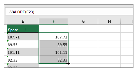 Fare clic e trascinare verso il basso in Excel.