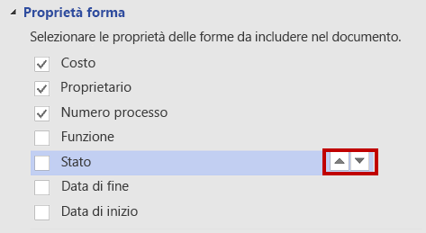 Riordinare una proprietà