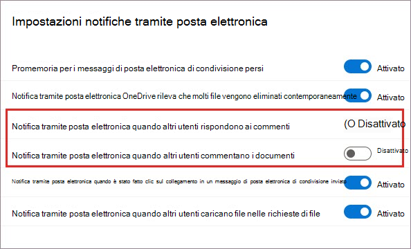 Impostazioni di notifica di OneDrive