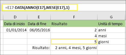 =DATA.DIFF(D17,E17,"dm") e risultato: 5