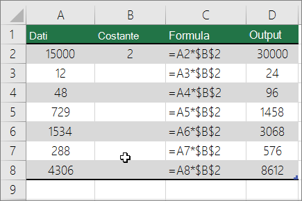 Moltiplicare numeri con una costante