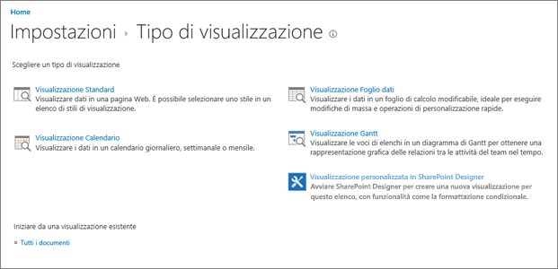 Pagina Tipo di visualizzazione