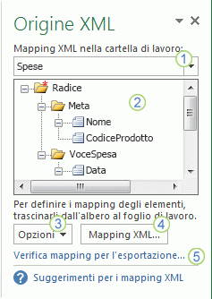 Riquadro attività Origine XML