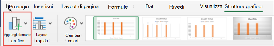 Aggiungere un elemento del grafico in Un Mac