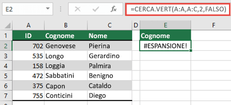 Errori #ESPANSIONE! errore causato da =VLOOKUP(A:A,A:D,2,FALSE) nella cella E2, in quanto i risultati si espandono oltre il bordo del foglio di lavoro. Spostare la formula nella cella E1 affinché funzioni correttamente.