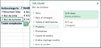 Raccolta Esplorazione rapida