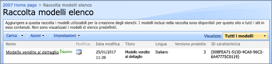 Raccolta modelli elenco con un modello