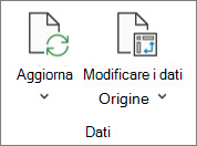 Immagine della barra multifunzione di Excel