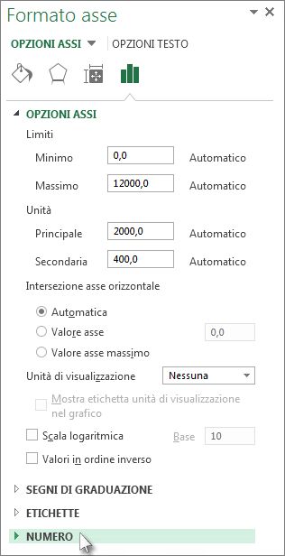 Opzione Numero nel riquadro Formato asse