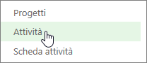 Visualizzazione Attività sulla barra degli strumenti Avvio veloce